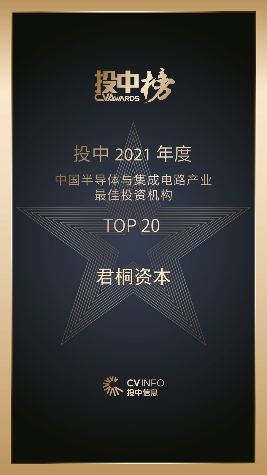 49投中2021年度中国半导体与集成电路产业-最佳投资机构TOP20【按音序排列】-君桐