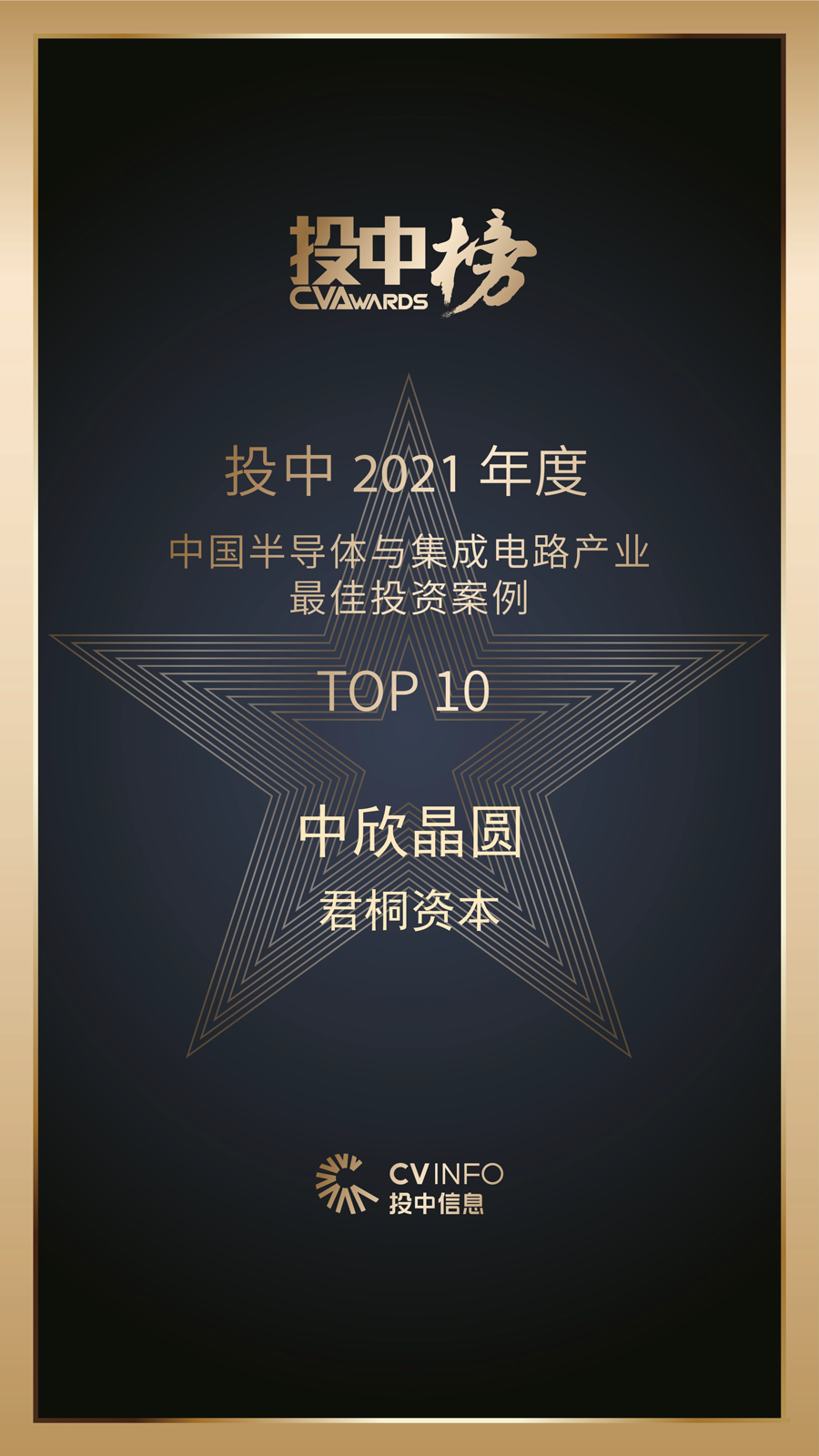 50投中2021年度中国半导体与集成电路产业-最佳投资案例TOP10【按音序排列】-君桐-中欣晶圆