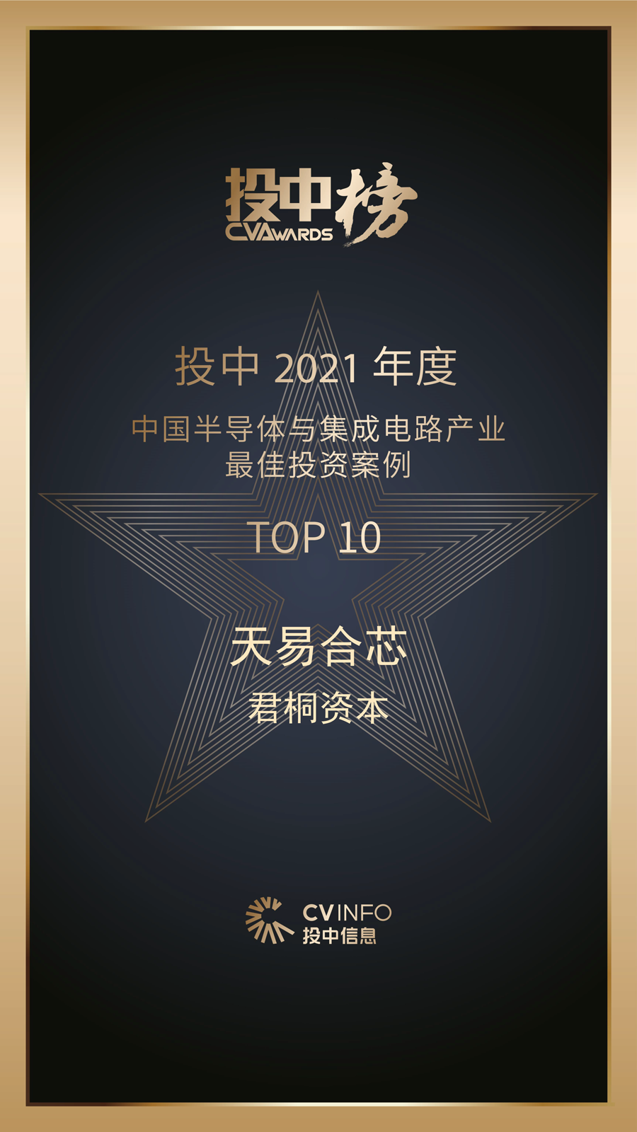50投中2021年度中国半导体与集成电路产业-最佳投资案例TOP10【按音序排列】-君桐-天易合芯