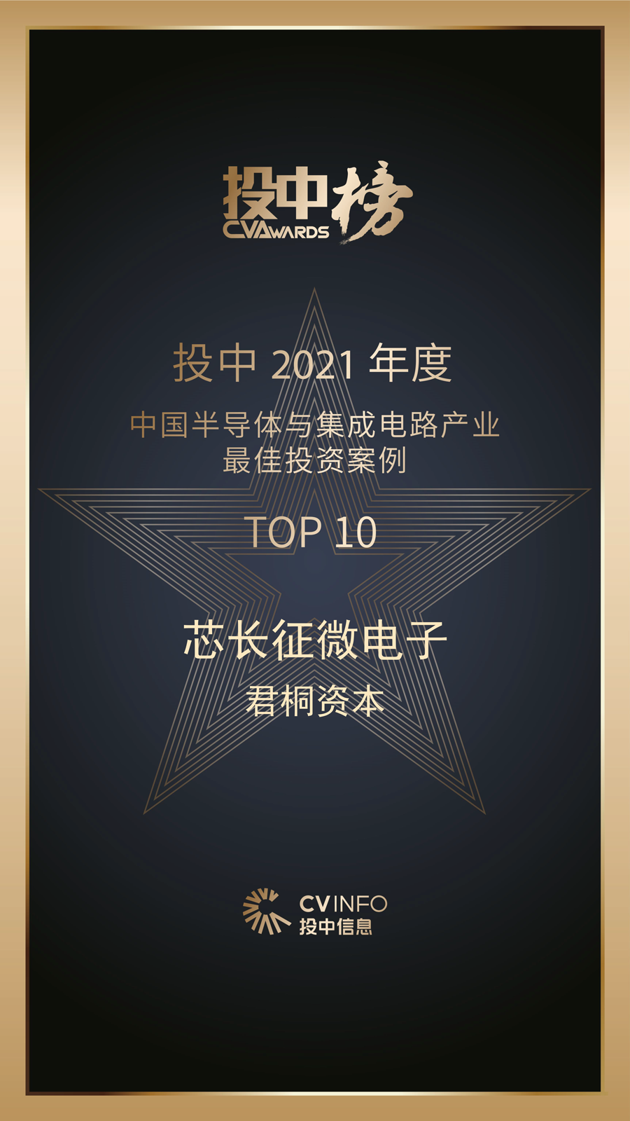 50投中2021年度中国半导体与集成电路产业-最佳投资案例TOP10【按音序排列】-君通-芯长征微电子