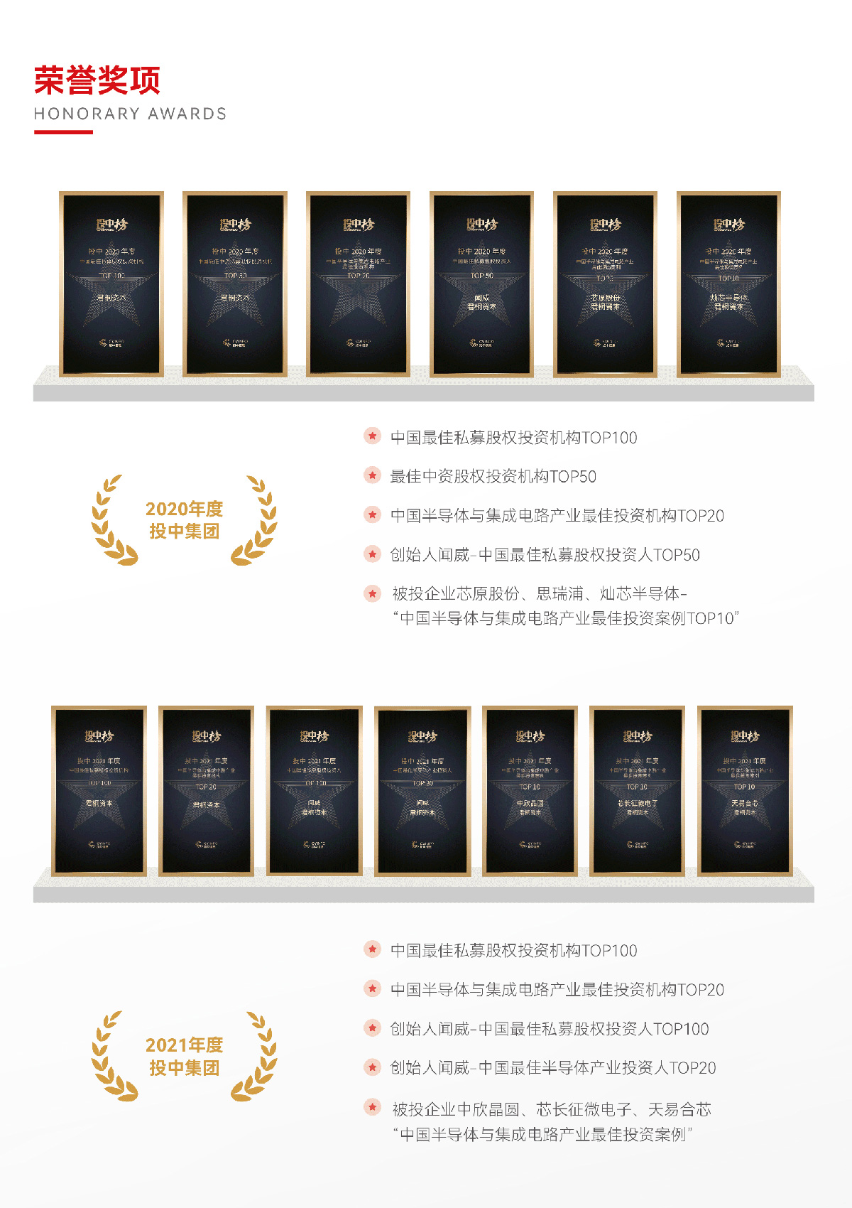 荣誉1