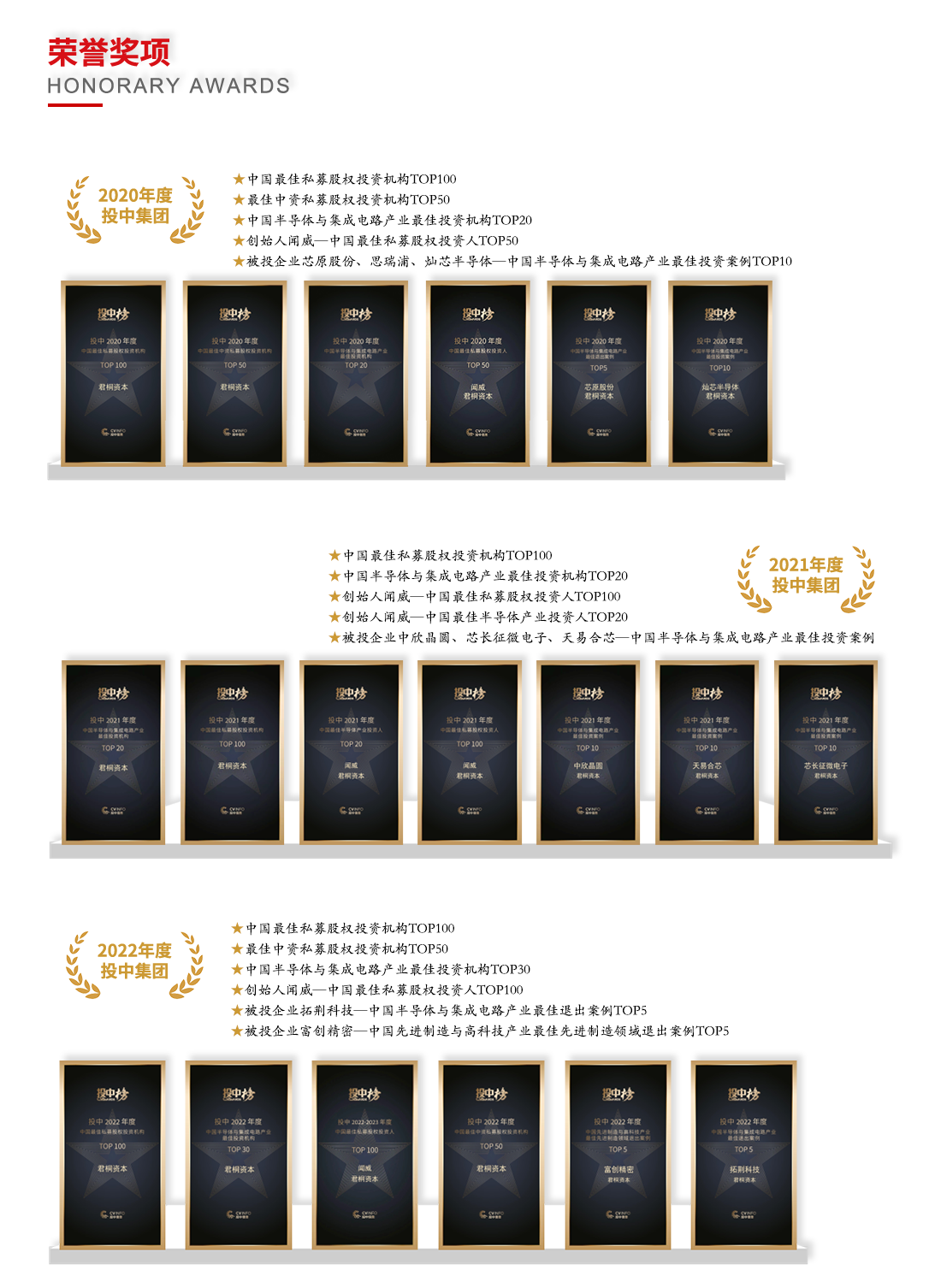 荣誉奖项20250105_01