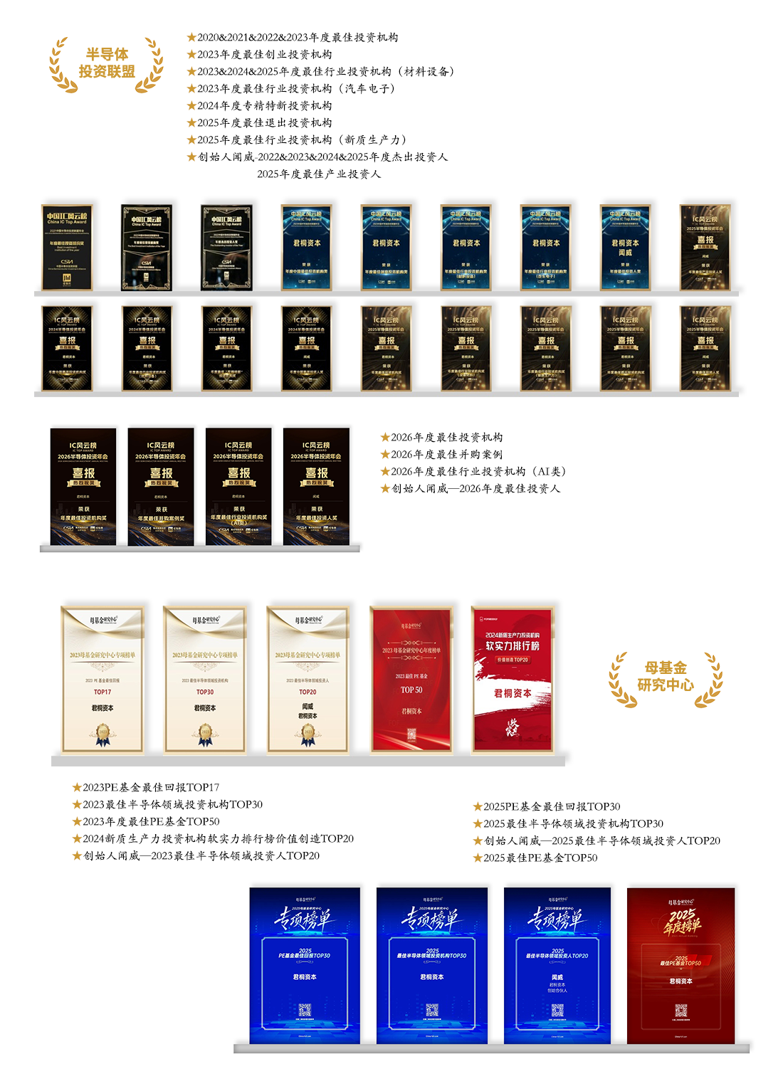 荣誉奖项20250105_03