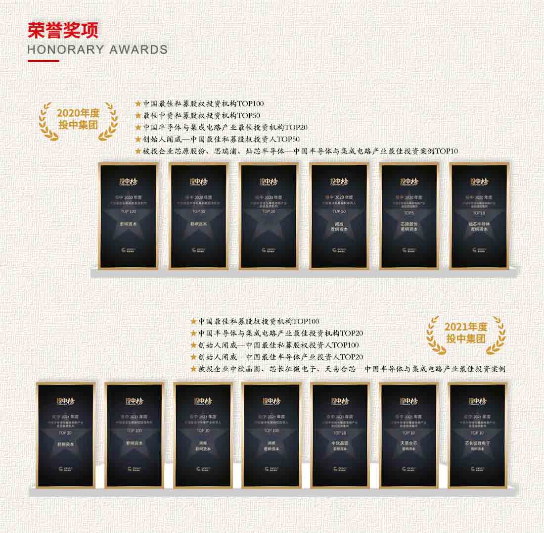 荣誉奖项20250105_01