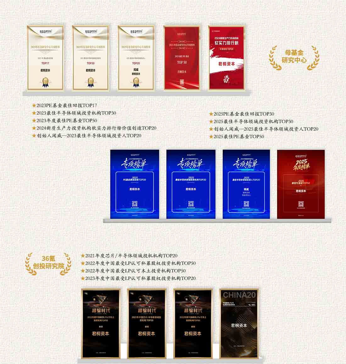 荣誉奖项20250105_05