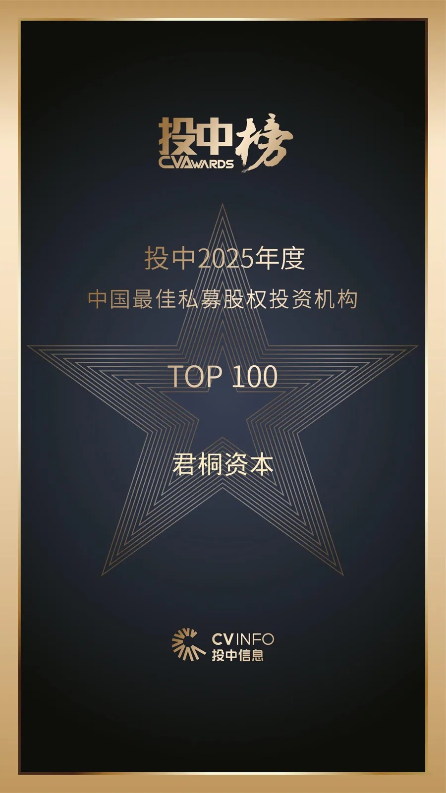 1中国最佳私募股权投资机构 TOP100 1中国最佳私募股权投资机构 TOP100