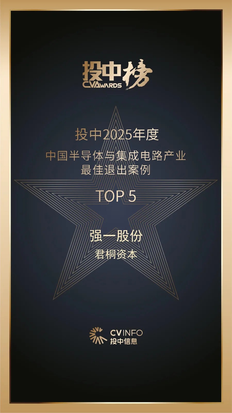 4中国半导体与集成电路产业最佳退出案例 TOP5 4中国半导体与集成电路产业最佳退出案例 TOP5