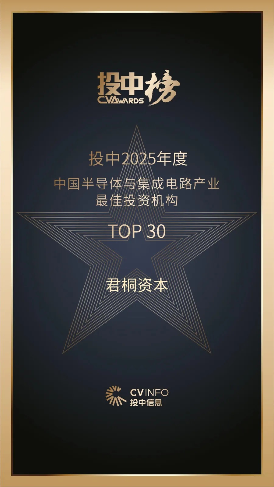 3中国半导体与集成电路产业最佳投资机构 TOP30 3中国半导体与集成电路产业最佳投资机构 TOP30