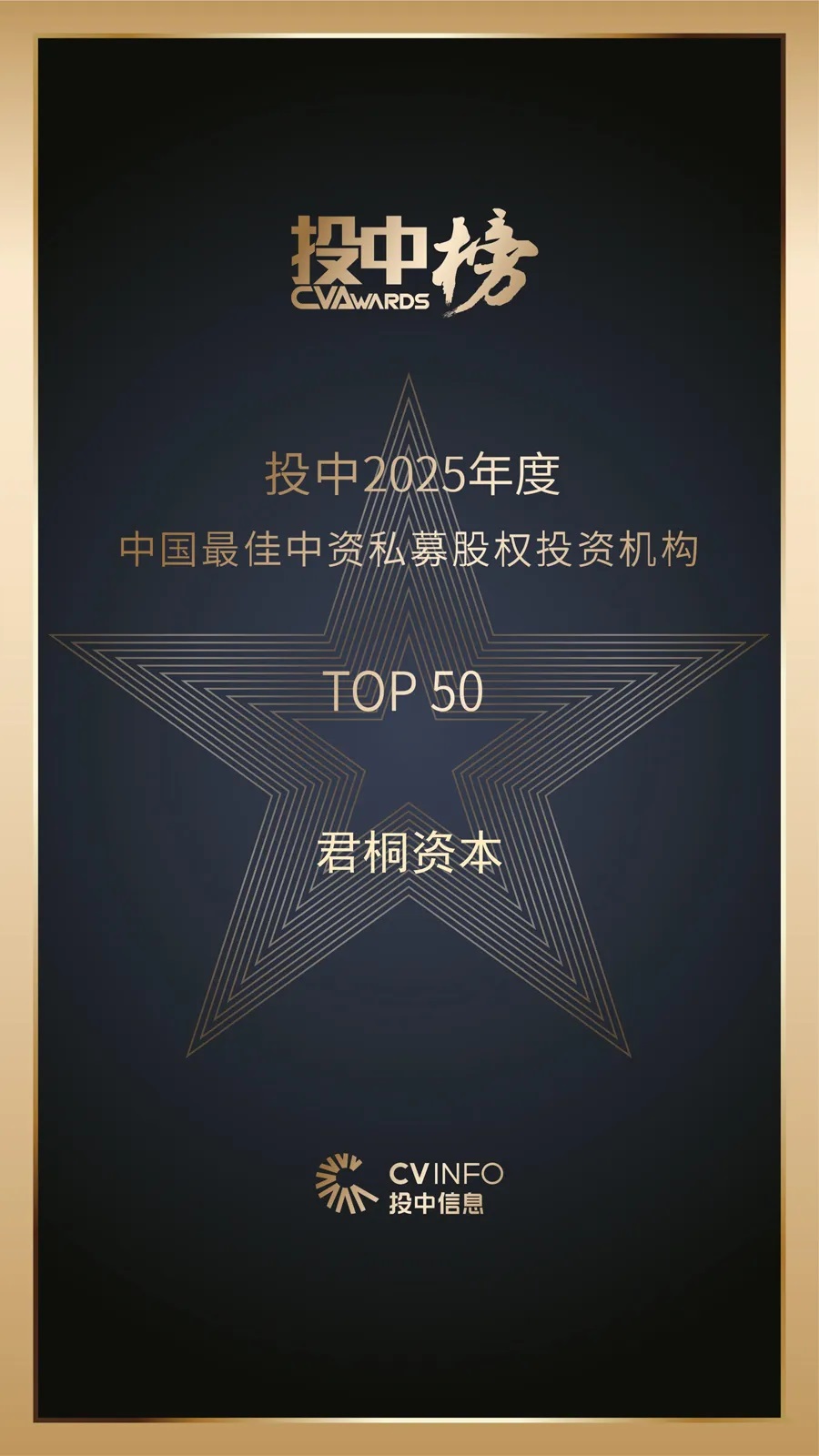 2中国最佳中资私募股权投资机构 TOP50 2中国最佳中资私募股权投资机构 TOP50